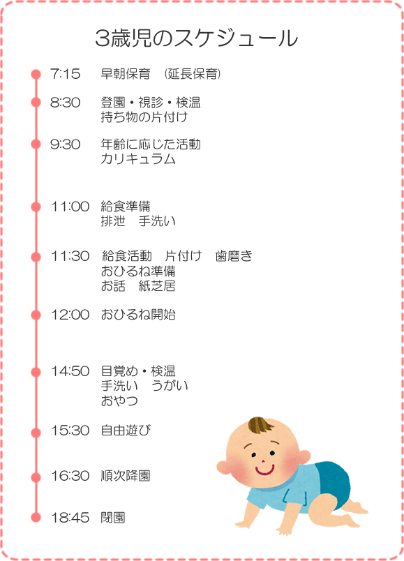 3歳児のスケジュール