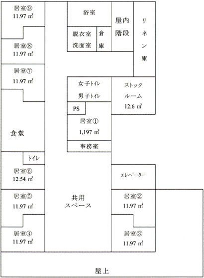 見取り図
